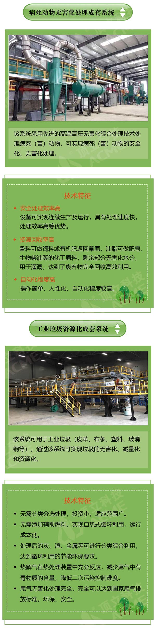 一張圖了解先進固廢資源化環保熱工裝備