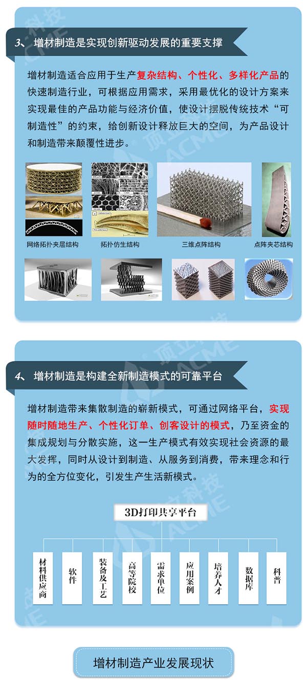中國增材制造現狀及發展趨勢