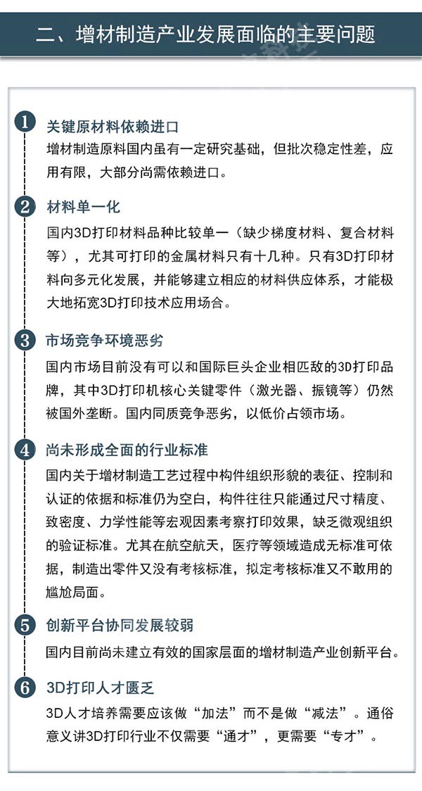中國增材制造現狀及發展趨勢