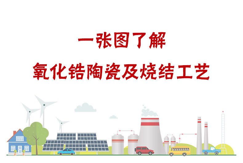 一張圖了解氧化鋯陶瓷及燒結工藝 一張圖了解氧化鋯陶瓷及燒結工藝